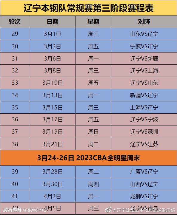 徐克表示最难搞的一段戏，是在大风雪里开战：;除了要靠自然风自然雪之外，其实大部分还要自己制造风雪